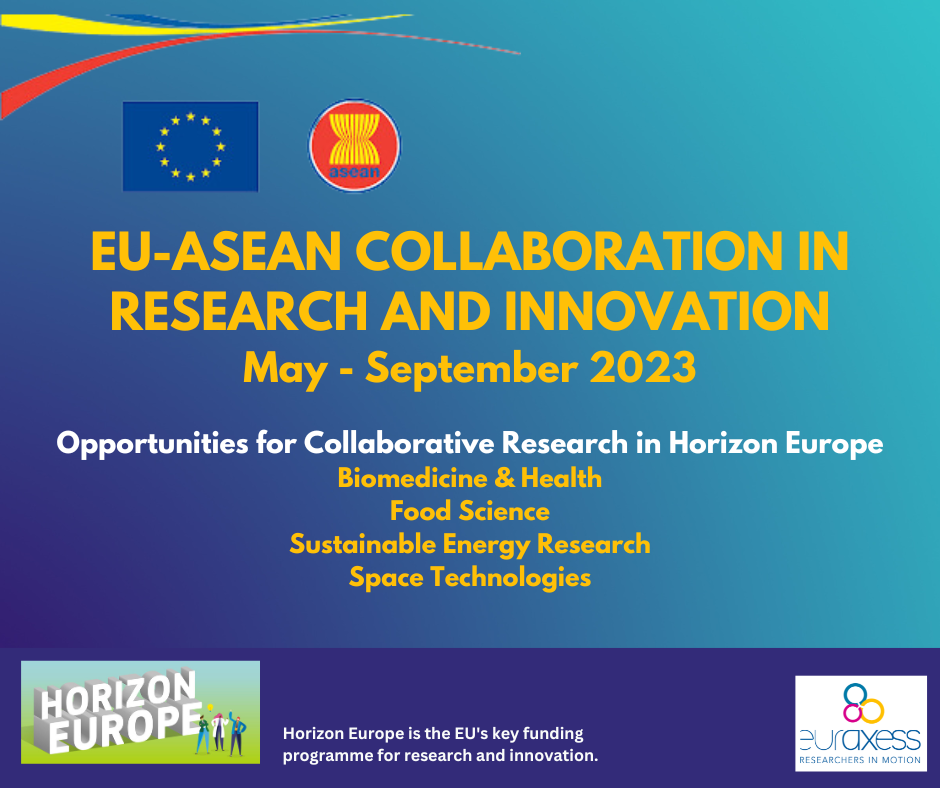 EU-ASEAN Collaboration In Science, Research And Innovation: Horizon ...